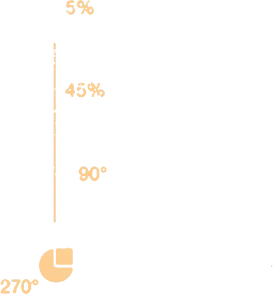 Data